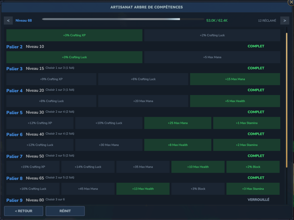 arbre de competence mmo skill tree