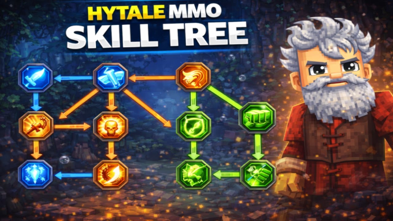 mod hytale mmo skill tree