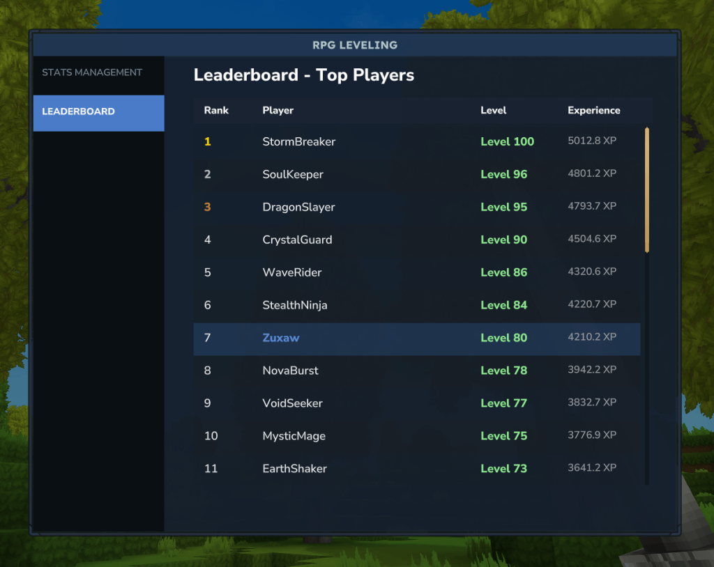 leaderboard rpg leveling sur hytale
